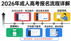 膏火由缴纳给大学